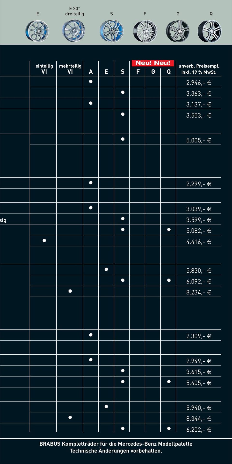 039,- ig 3.599,- 5.082,- 4.416,- 5.830,- 6.092,- 8.234,- 2.309,- 2.949,- 3.615,- 5.405,- 5.