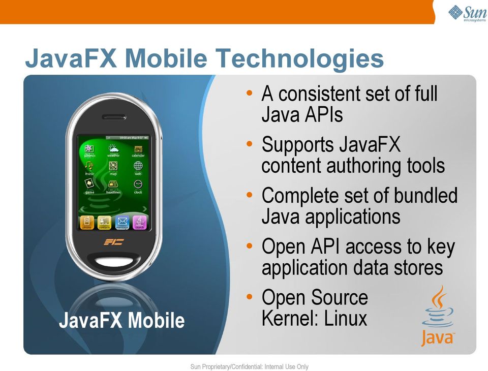 bundled Java applications Open API access to key application data