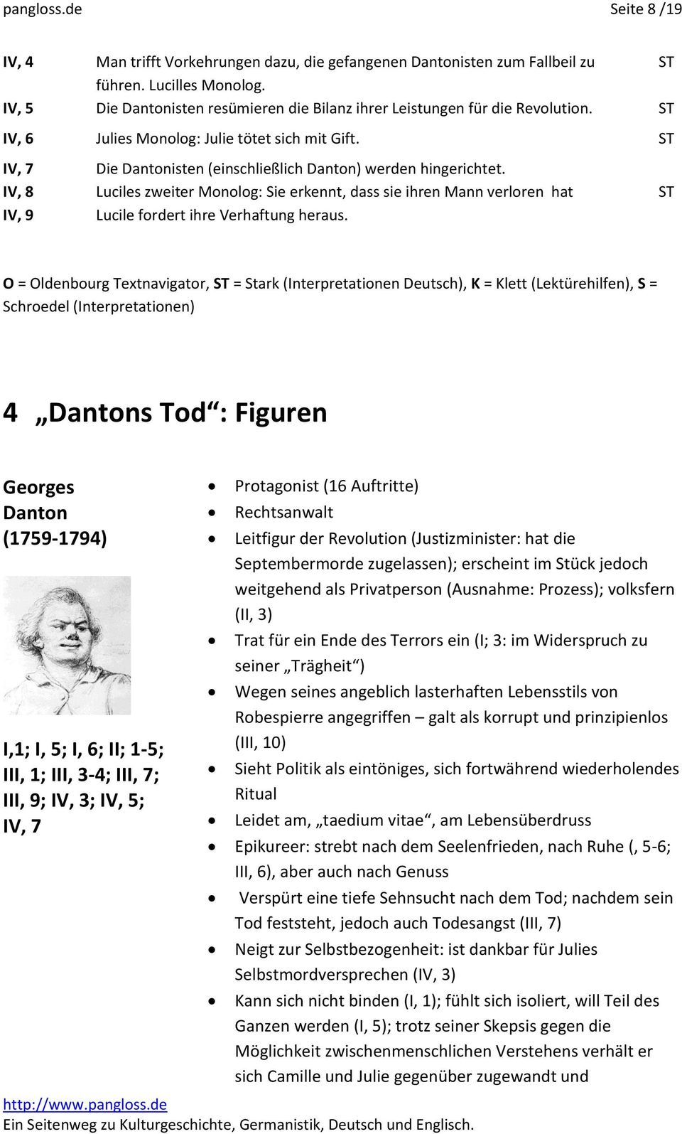 Georg Buchner Dantons Tod Pdf Kostenfreier Download