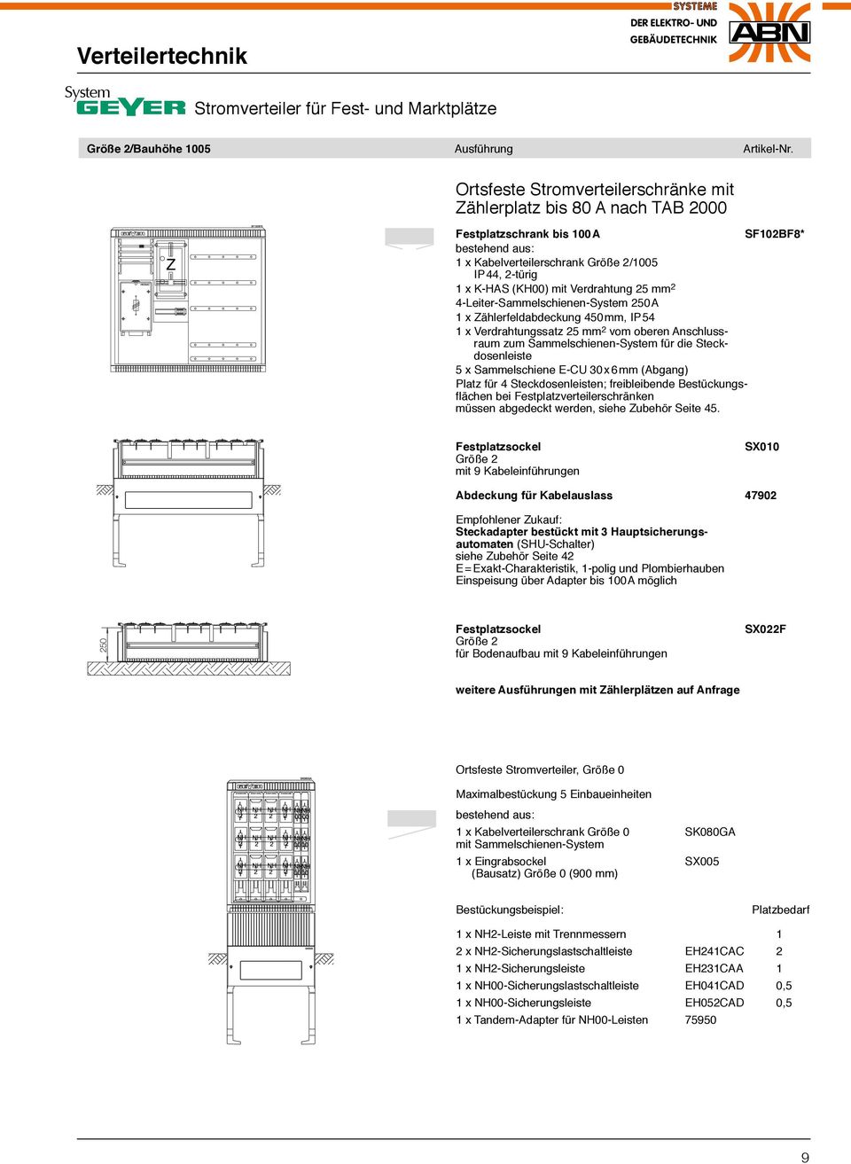 mm 2 4-Leiter-Sammelschienen- 250 A 1 x Zählerfeldabdeckung 450 mm, IP 54 1 x Verdrahtungssatz 25 mm 2 vom oberen Anschlussraum zum Sammelschienen- für die 5 x Sammelschiene E-CU 30 x 6 mm (Abgang)