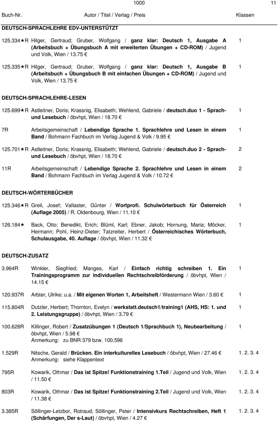 99 R Astleitner, Doris; Krassnig, Elisabeth; Wehlend, Gabriele / deutsch.duo - Sprachund Lesebuch / öbvhpt, Wien / 8.0 R Arbeitsgemeinschaft / Lebendige Sprache.