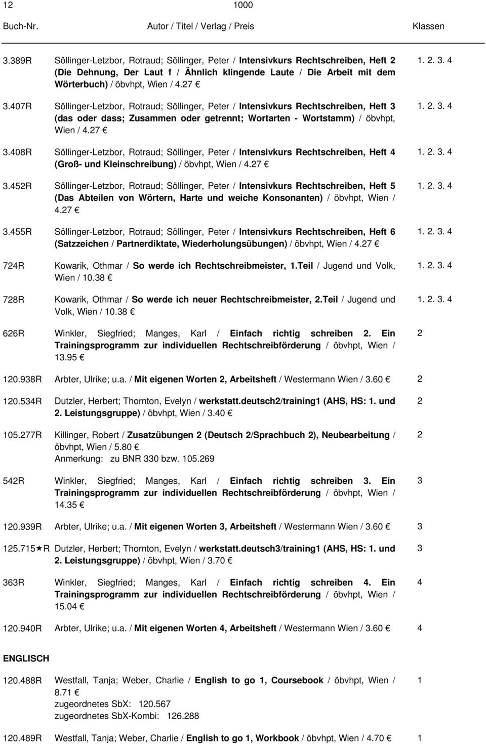 .08R Söllinger-Letzbor, Rotraud; Söllinger, Peter / Intensivkurs Rechtschreiben, Heft (Groß- und Kleinschreibung) / öbvhpt, Wien /.