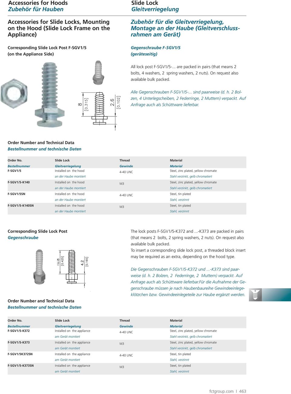 .. are packed in pairs (that means bolts, 4 washers, spring washers, nuts). On request also available bulk packed. Alle Gegenschrauben F-SGV1/5-... sind paarweise (d. h.