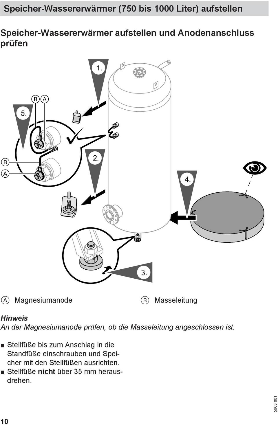 A Magnesiumanode B Masseleitung Hinweis An der Magnesiumanode prüfen, ob die Masseleitung