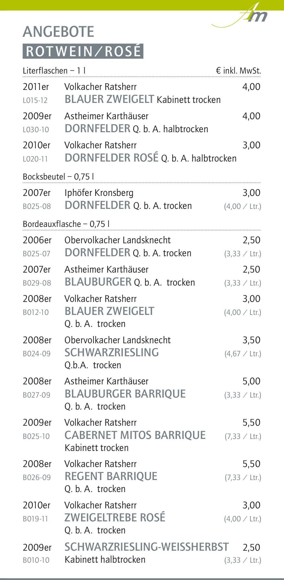 ) 2007er Astheimer Karthäuser 2,50 B029-08 BLAUBURGER Q. b. A. trocken (3,33 / Ltr.) 2008er Volkacher Ratsherr 3,00 B012-10 BLAUER ZWEIGELT (4,00 / Ltr.) Q. b. A. trocken 2008er Obervolkacher Landsknecht 3,50 B024-09 SCHWARZRIESLING (4,67 / Ltr.