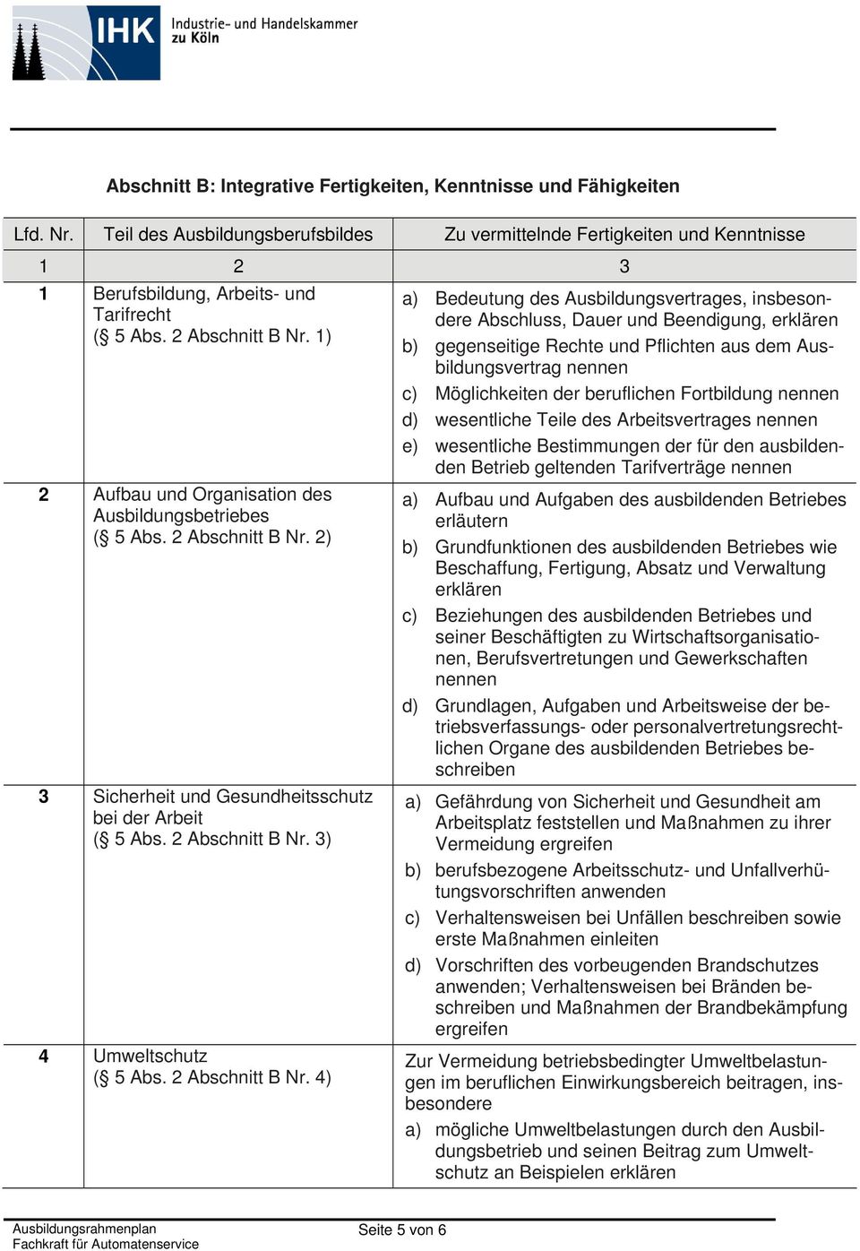 1) 2 Aufbau und Organisation des Ausbildungsbetriebes ( 5 Abs. 2 Abschnitt B Nr. 2) 3 Sicherheit und Gesundheitsschutz bei der Arbeit ( 5 Abs. 2 Abschnitt B Nr. 3) 4 Umweltschutz ( 5 Abs.