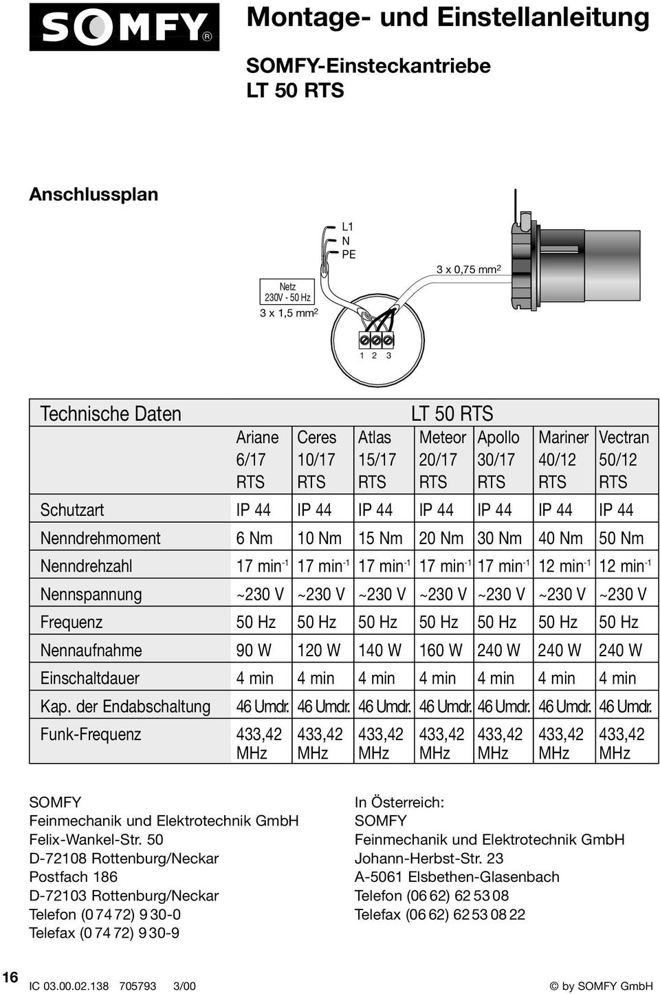 -1 17 min -1 12 min -1 12 min -1 Nennspannung ~230 V ~230 V ~230 V ~230 V ~230 V ~230 V ~230 V Frequenz 50 Hz 50 Hz 50 Hz 50 Hz 50 Hz 50 Hz 50 Hz Nennaufnahme 90 W 120 W 140 W 160 W 240 W 240 W 240 W