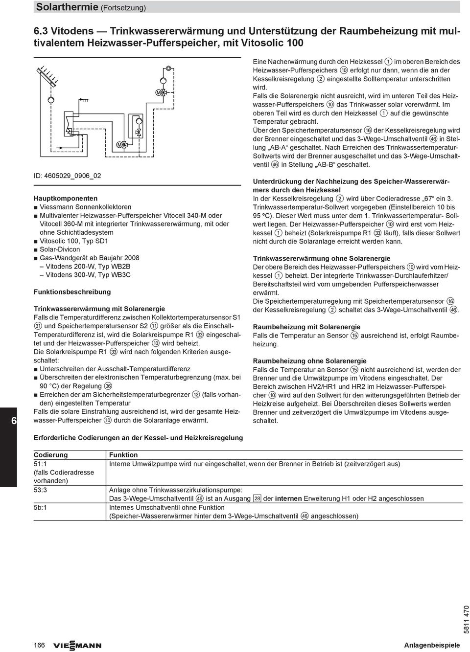 008 Vitodens 00-W, Typ WBB Vitodens 00-W, Typ WBC Funktionsbeschreibung Trinkwassererwärmung mit Solarenergie Falls die Temperaturdifferenz zwischen Kollektortemperatursensor S eq und