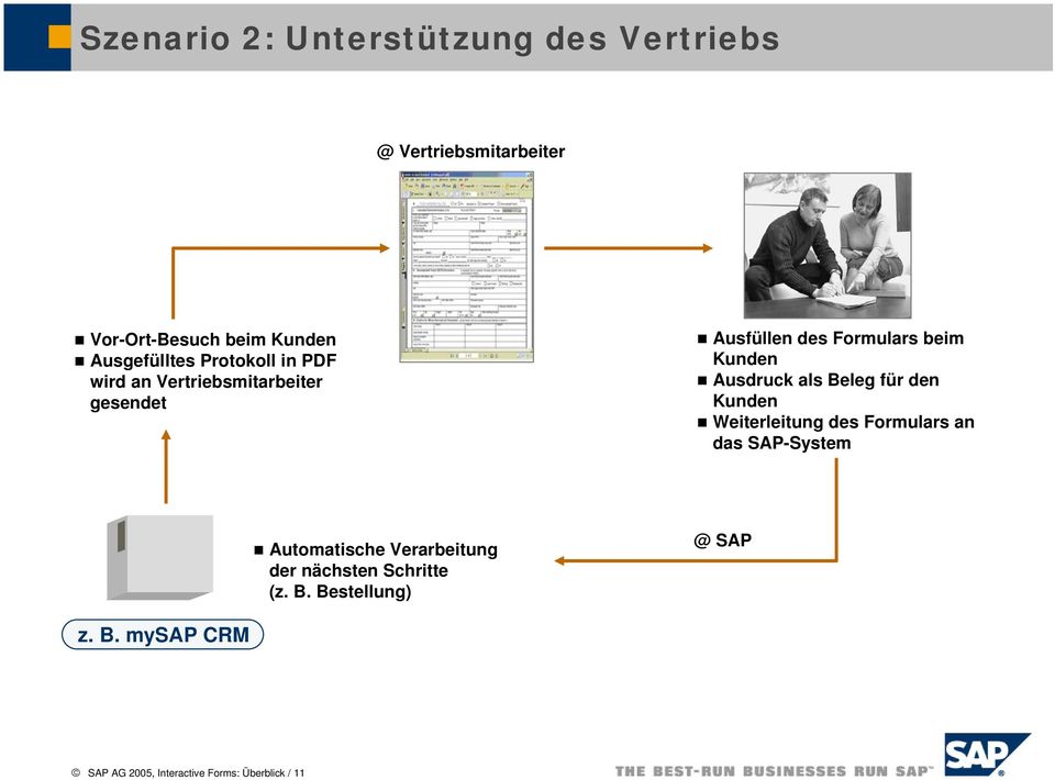 als Beleg für den Kunden Weiterleitung des Formulars an das SAP-System Automatische Verarbeitung der
