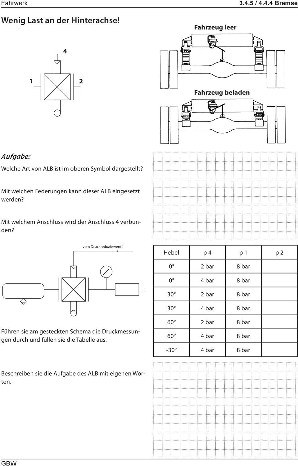 mit dem BBV Anschluss 21 vom Druckreduzierventil Hebel p 4 p 1 p 2 0 2 bar 8 bar 0 4 bar 8 bar 30 2 bar 8 bar 30 4 bar 8 bar Führen sie am gesteckten Schema die