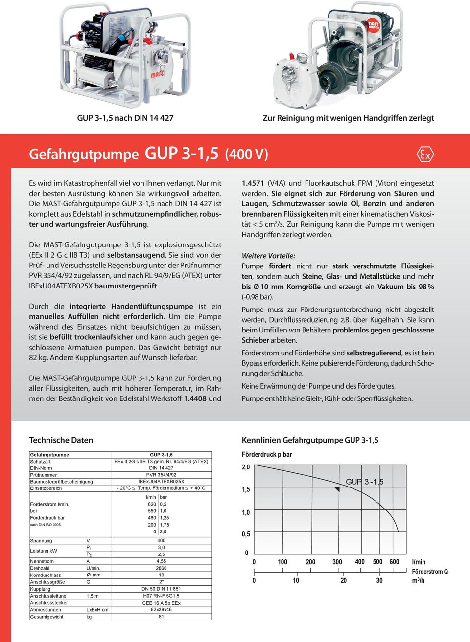 Die MAST-Gefahrgutpumpe GUP 3-1,5 nach DIN 14 427 ist komplett aus Edelstahl in schmutzunempfindlicher, robuster und wartungsfreier Ausführung.