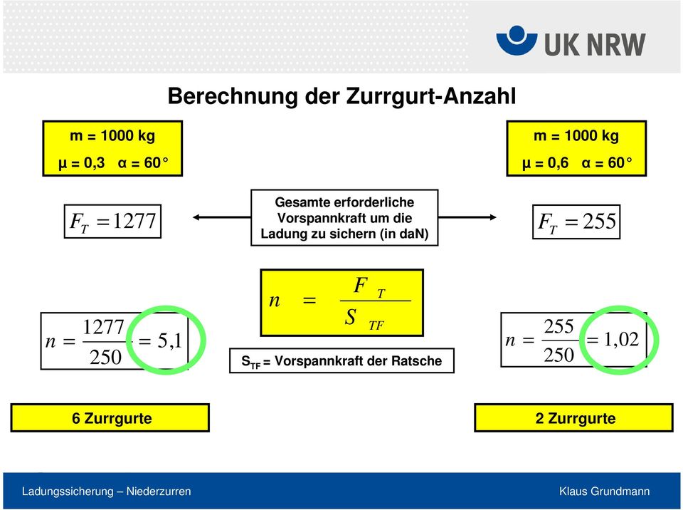 Vorspannkraft um die Ladung zu sichern (in dan) T n 177