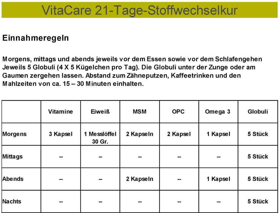 Vitacare Stoffwechselkur Anleitung Zur Stoffwechselkur Pdf Kostenfreier Download