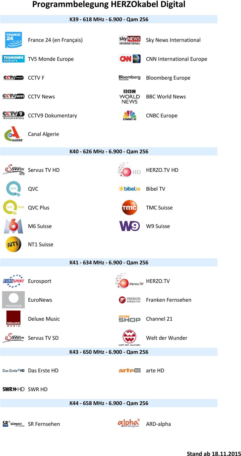 BBC World News CCTV9 Dokumentary CNBC Europe Canal Algerie K40 626 MHz 6.900 Qam 256 Servus TV HD HERZO.