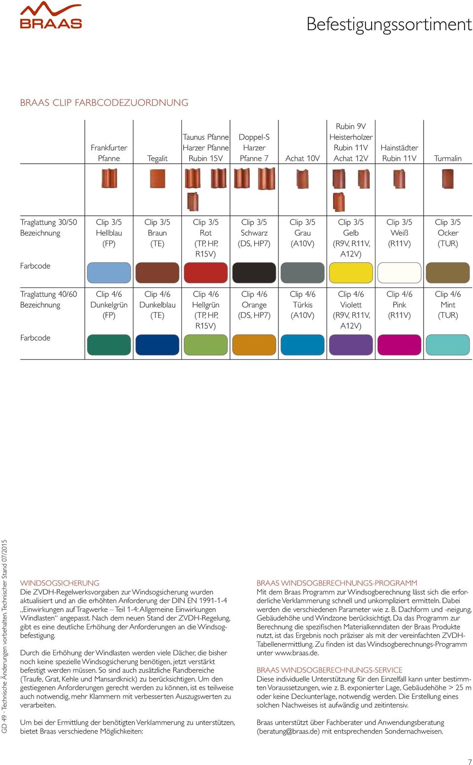 Farbcode Dunkelgrün (FP) Dunkelblau (TE) Hellgrün (TP, HP, R15V) Orange (DS, HP7) Türkis (A10V) Violett (R9V, R11V, A12V) Pink (R11V) Mint (TUR) WINDSOGSICHERUNG Die ZVDH-Regelwerksvorgaben zur