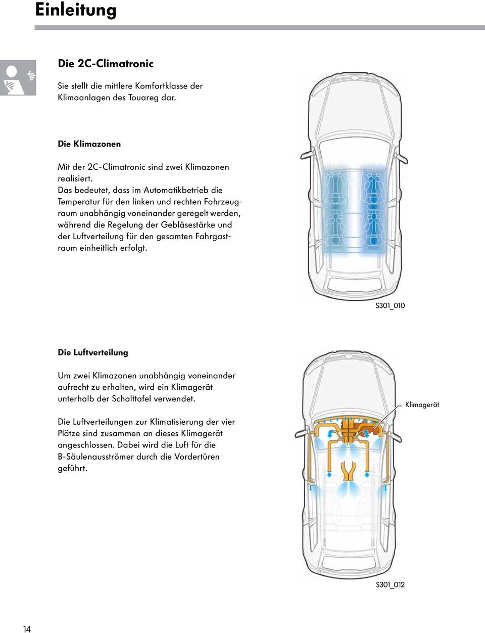 Luftverteilung für den gesamten Fahrgastraum einheitlich erfolgt.