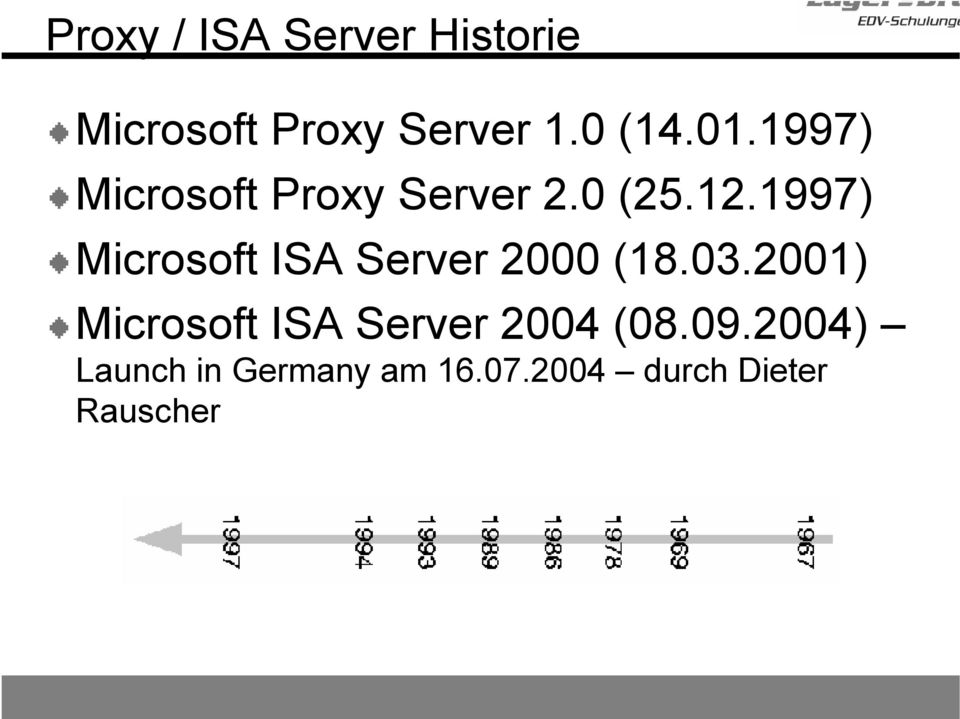 1997) Microsoft ISA Server 2000 (18.03.