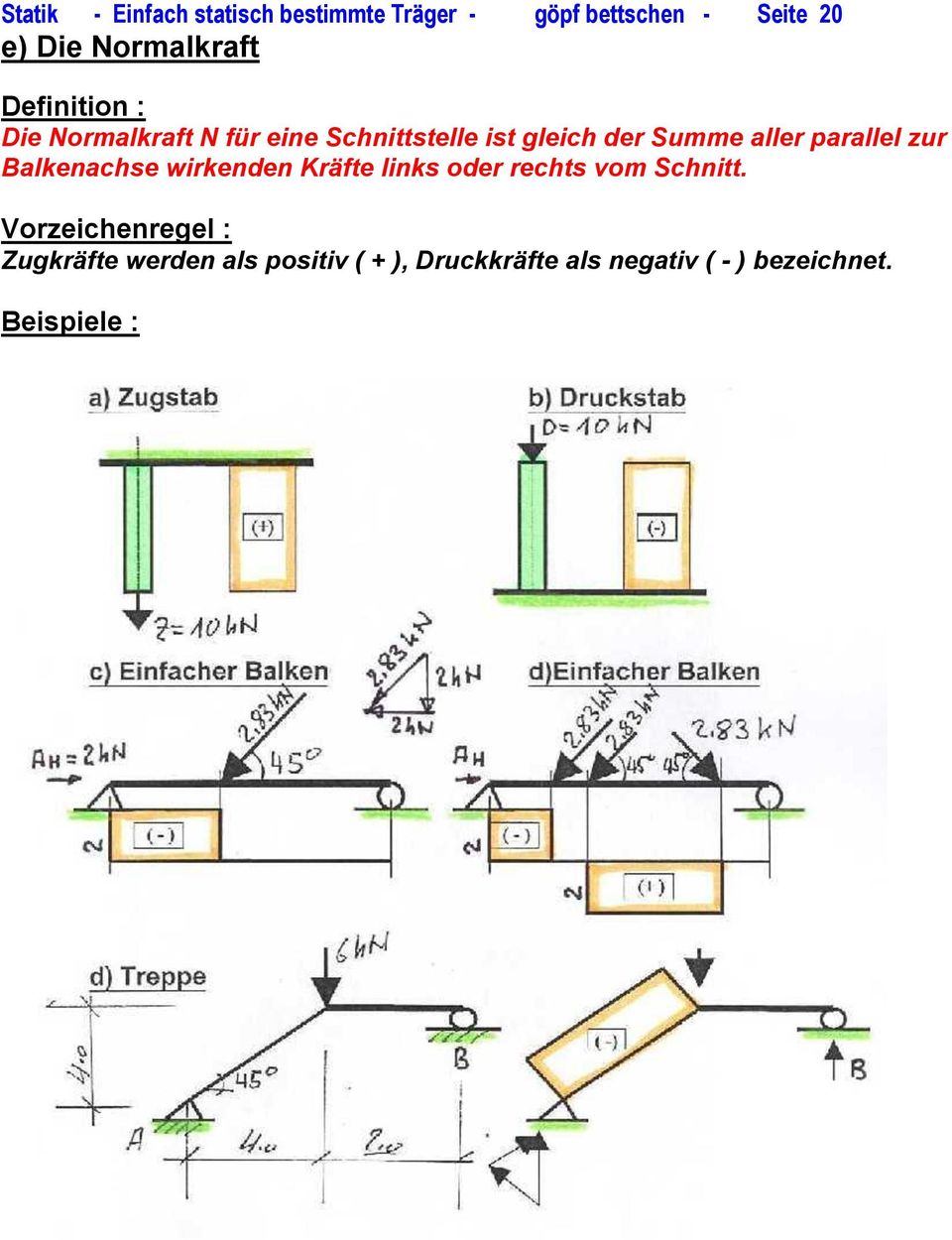 aller parallel zur Balkenachse wirkenden Kräfte links oder rechts vom Schnitt.