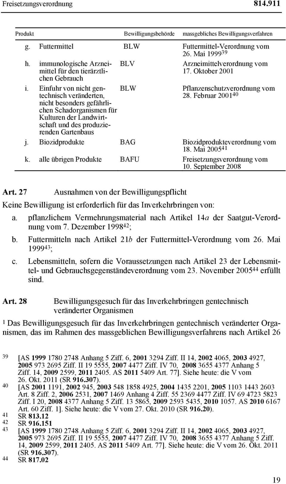 Februar 2001 40 nicht besonders gefährlichen Schadorganismen für Kulturen der Landwirtschaft und des produzierenden Gartenbaus j. Biozidprodukte BAG Biozidprodukteverordnung vom 18. Mai 2005 41 k.