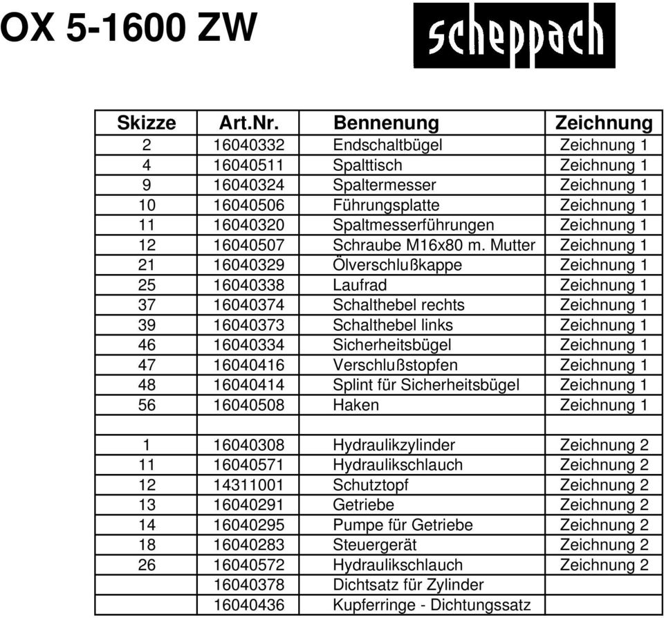 Spaltmesserführungen Zeichnung 1 12 16040507 Schraube M16x80 m.