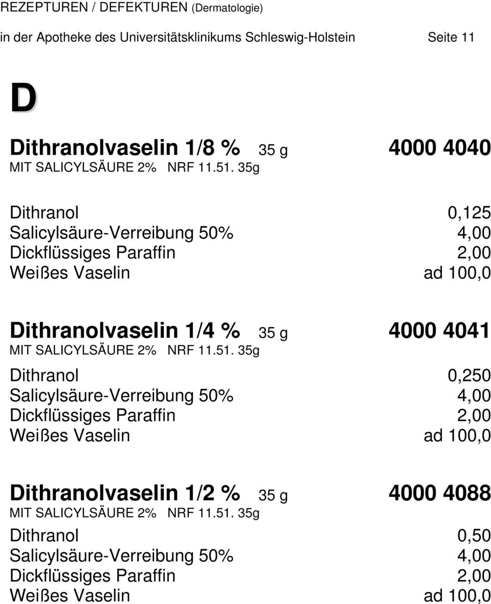 SALICYLSÄURE 2% NRF 11.51.