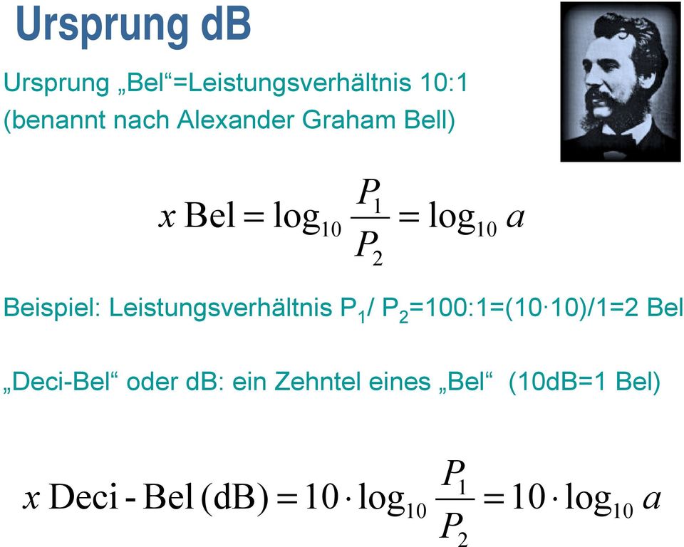 Leistungsverhältnis P / P 00:(0 0)/ Bel Deci-Bel oder db: ein