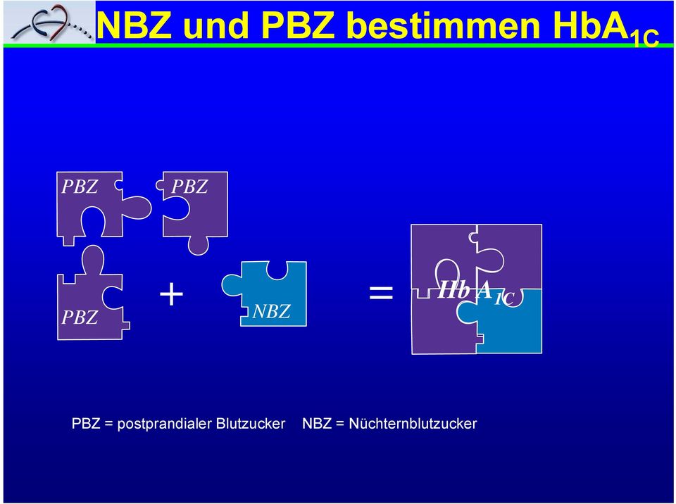 PBZ = postprandialer