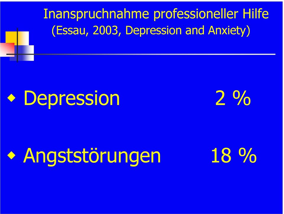 (Essau, 2003, Depression