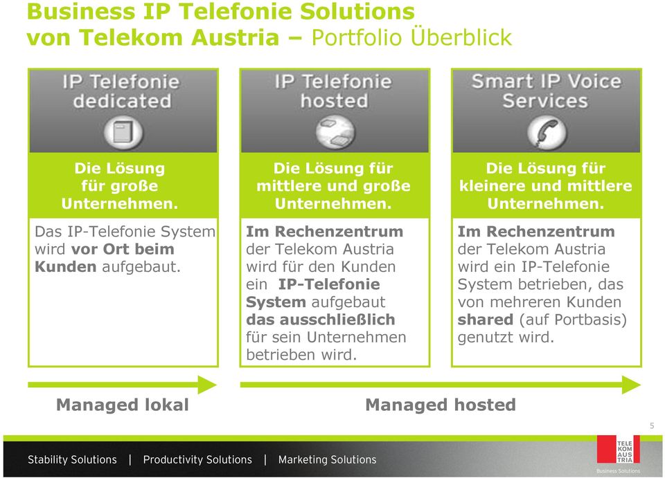 Im Rechenzentrum der Telekom Austria wird für den Kunden ein IP-Telefonie System aufgebaut das ausschließlich für sein Unternehmen betrieben