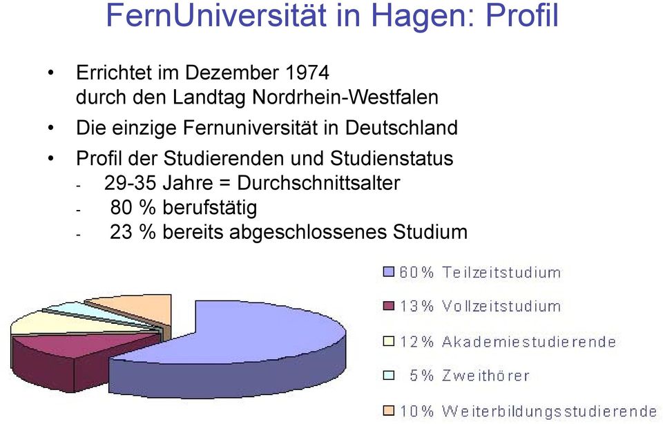 Deutschland Profil der Studierenden und Studienstatus - 29-35 Jahre