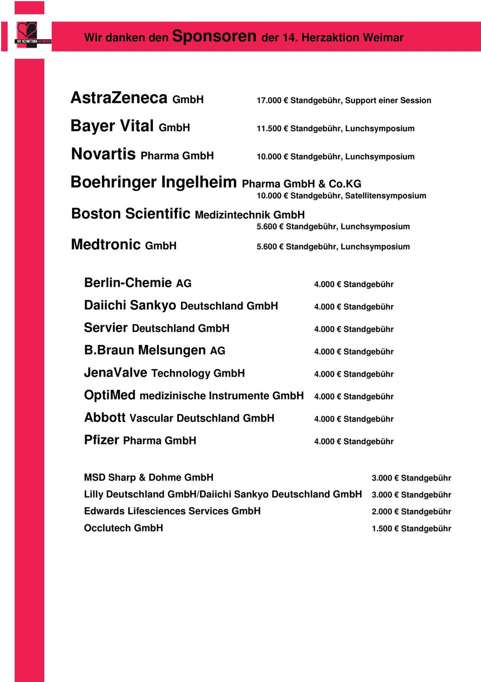 600 Standgebühr, Lunchsymposium Medtronic GmbH 5.600 Standgebühr, Lunchsymposium Berlin-Chemie AG Daiichi Sankyo Deutschland GmbH Servier Deutschland GmbH B.