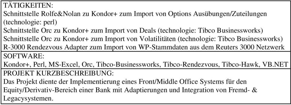 Import von WP-Stammdaten aus dem Reuters 3000 Netzwerk Kondor+, Perl, MS-Excel, Orc, Tibco-Businessworks, Tibco-Rendezvous, Tibco-Hawk, VB.