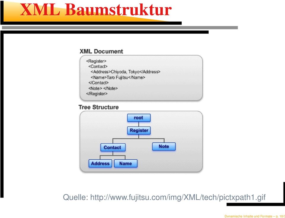 10/3 XML Baumstruktur