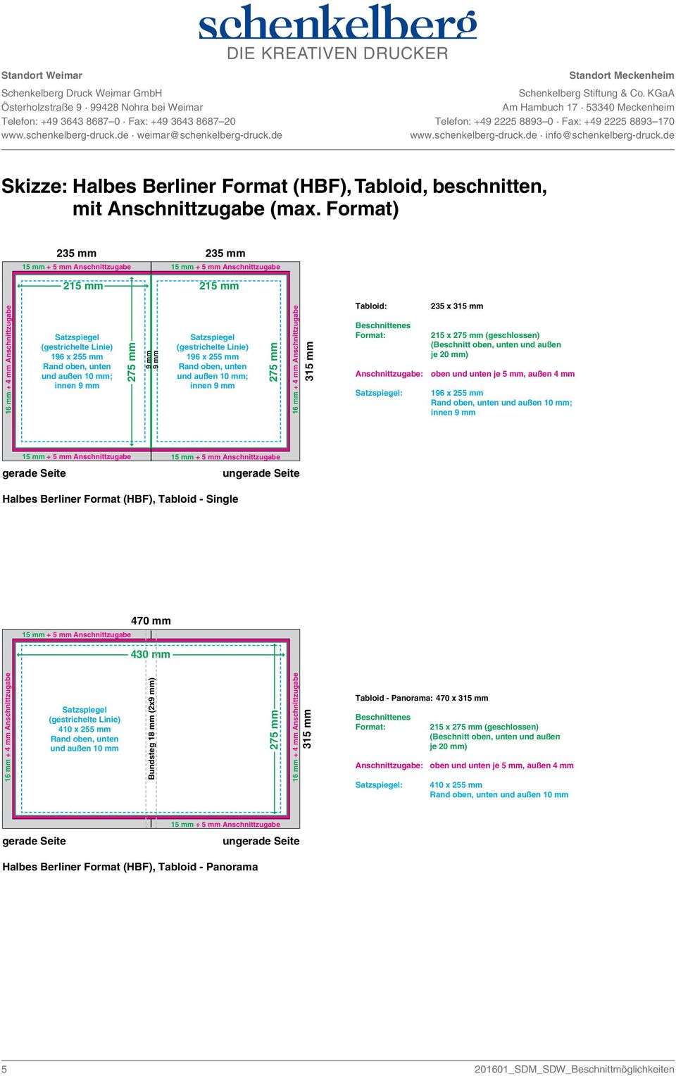 196 x 25 Halbes Berliner Format (HBF), Tabloid - Single 410 x 25 und außen 10 mm Bundsteg 18 mm (2x) 27 31 Tabloid - Panorama: 470 x 31