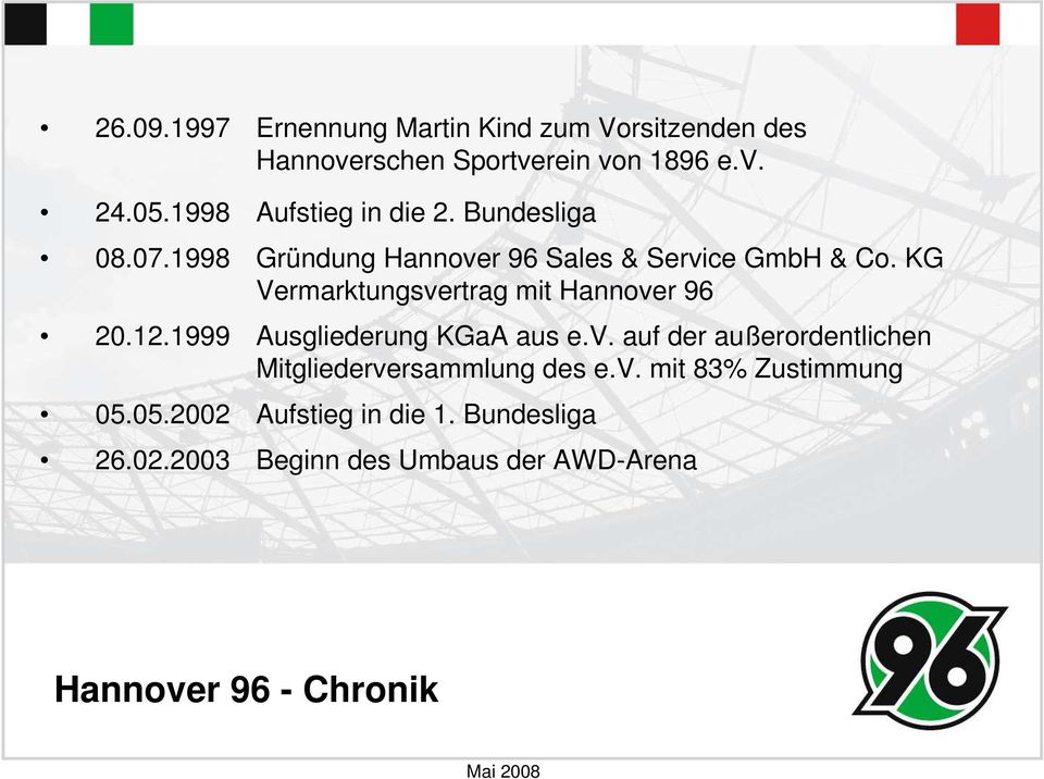 KG Vermarktungsvertrag mit Hannover 96 20.12.1999 Ausgliederung KGaA aus e.v. auf der außerordentlichen Mitgliederversammlung des e.