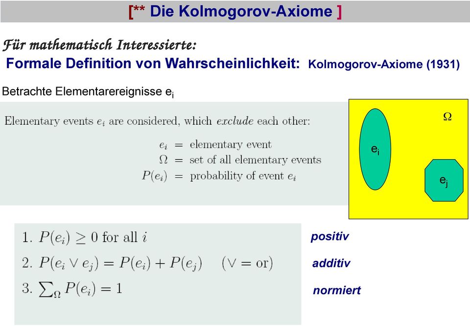 Wahrscheinlichkeit: Kolmogorov-Axiome (1931)