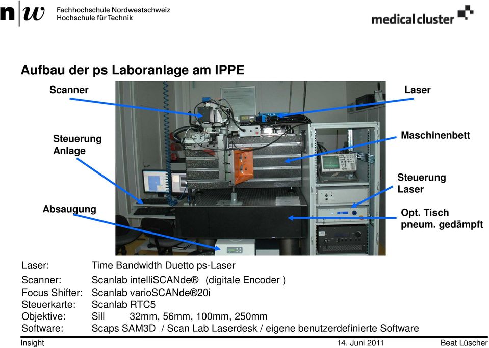 gedämpft Laser: Time Bandwidth Duetto ps-laser Scanner: Scanlab intelliscande (digitale Encoder )
