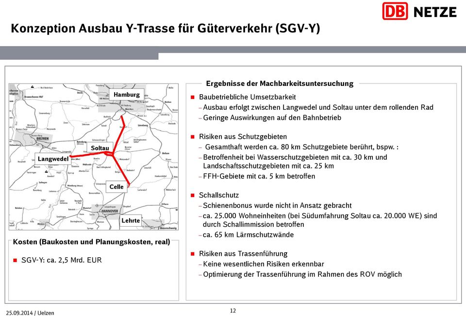 30 km und Landschaftsschutzgebieten mit ca. 25 km FFH-Gebiete mit ca. 5 km betroffen Celle Lehrte Kosten (Baukosten und Planungskosten, real) SGV-Y: ca. 2,5 Mrd.