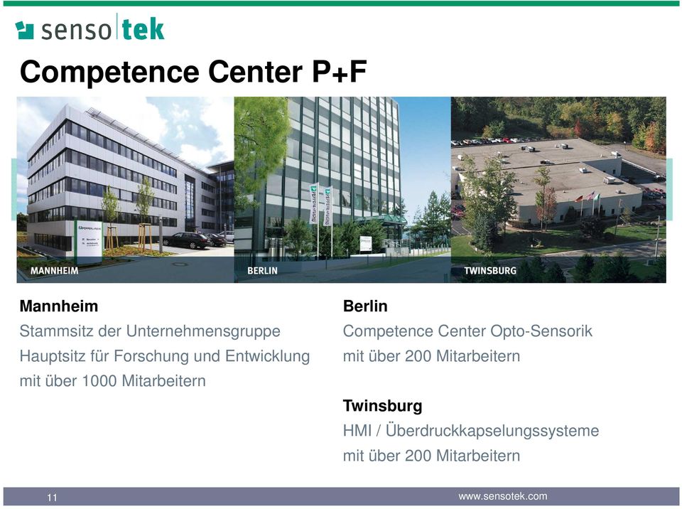 Berlin Competence Center Opto-Sensorik mit über 200 Mitarbeitern
