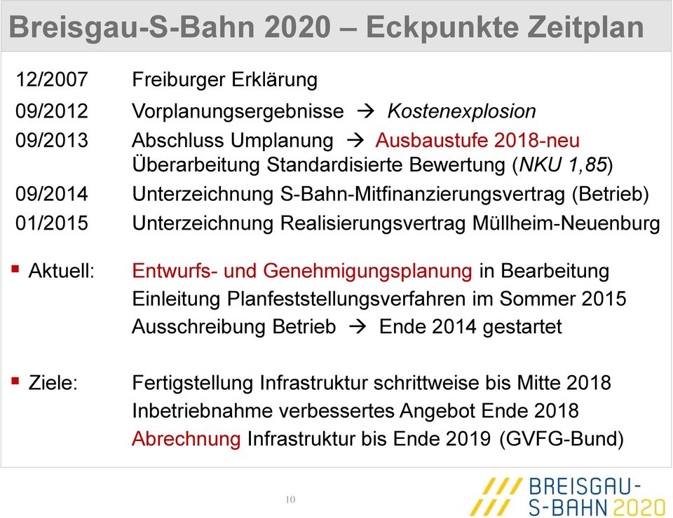 Müllheim-Neuenburg Aktuell: Entwurfs- und Genehmigungsplanung in Bearbeitung Einleitung Planfeststellungsverfahren im Sommer 2015 Ausschreibung Betrieb Ende 2014