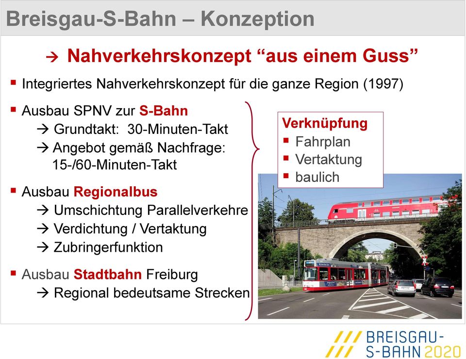 15-/60-Minuten-Takt Ausbau Regionalbus Umschichtung Parallelverkehre Verdichtung / Vertaktung