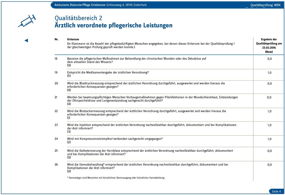 ) Ergebnis der Qualitätsprüfung am 23.02.2016 (Note) 18 Basieren die pflegerischen Maßnahmen zur Behandlung der chronischen Wunden oder des Dekubitus auf dem aktuellen Stand des Wissens?