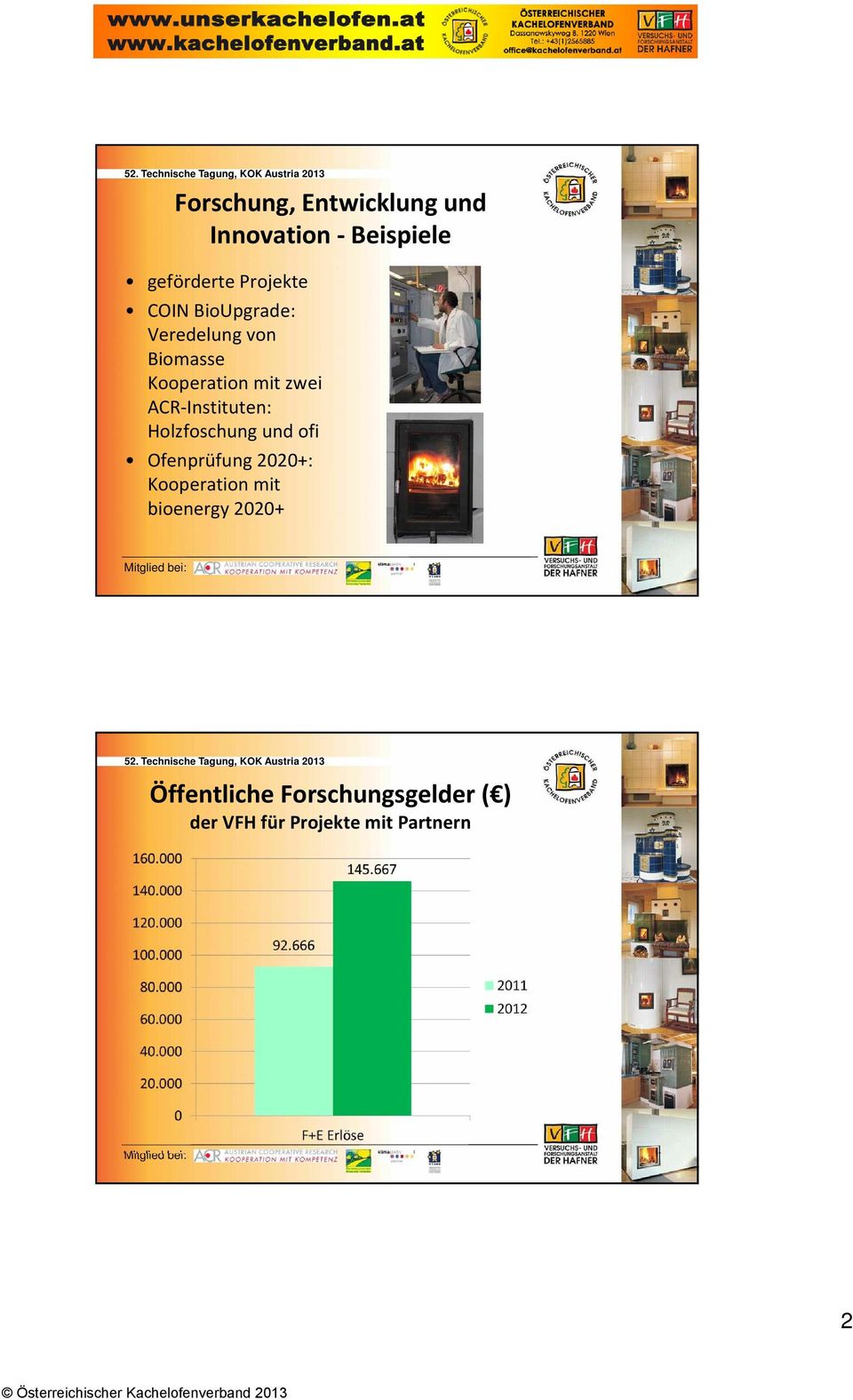 Instituten: Holzfoschung und ofi Ofenprüfung 2020+: Kooperation mit