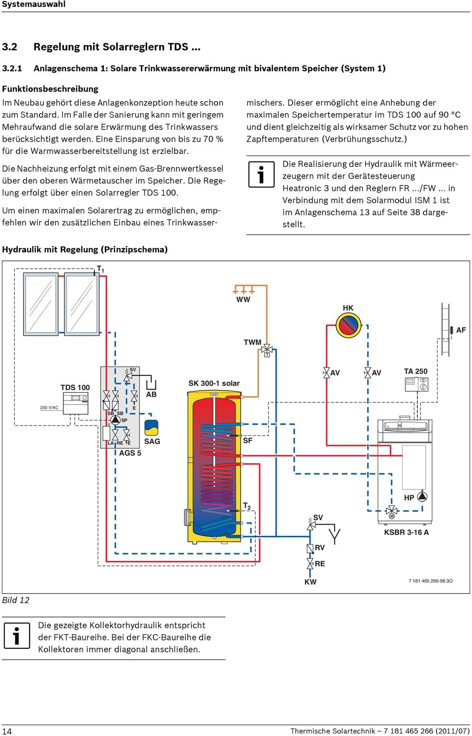 Die Nachheizung erfolgt mit einem Gas-Brennwertkessel über den oberen Wärmetauscher im Speicher. Die Regelung erfolgt über einen Solarregler TDS 100.