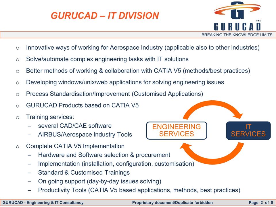 GURUCAD Products based on CATIA V5 o Training services: several CAD/CAE software AIRBUS/Aerospace Industry Tools ENGINEERING SERVICES IT SERVICES o Complete CATIA V5 Implementation Hardware and