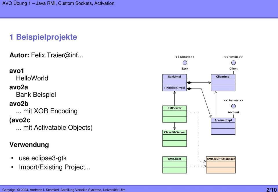 .. mit Activatable Objects) Verwendung use eclipse3-gtk