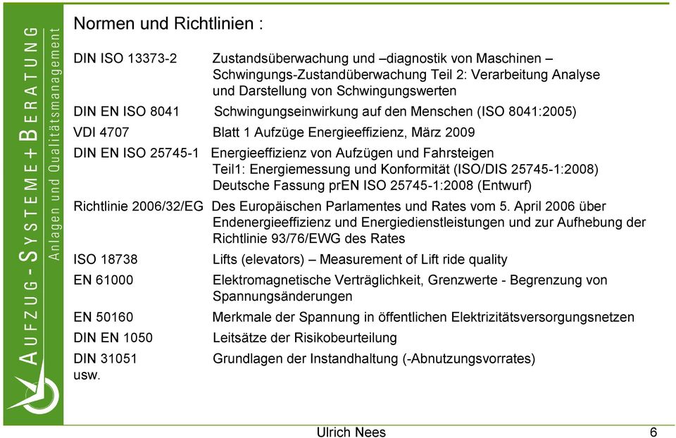 und Konformität (ISO/DIS 25745-1:2008) Deutsche Fassung pren ISO 25745-1:2008 (Entwurf) Richtlinie 2006/32/EG Des Europäischen Parlamentes und Rates vom 5.