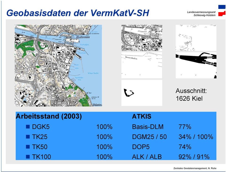 Basis-DLM 77% TK25 100% DGM25 / 50 34% / 100%