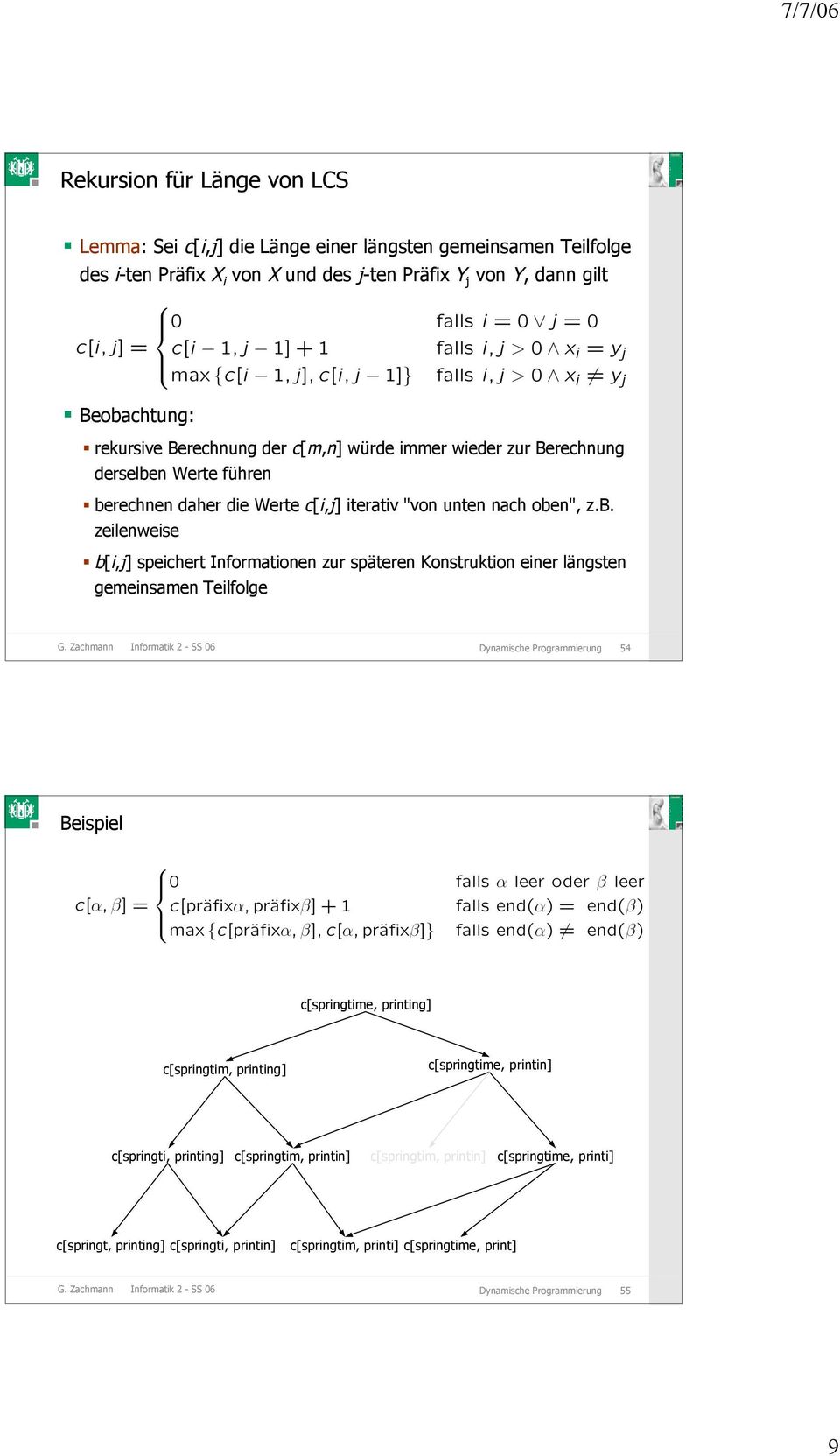 Zachmann Informatik - SS Dynamische Programmierung 5 Beispiel c[springtime, printing] c[springtim, printing] c[springtime, printin] c[springti, printing] c[springtim, printin] c[springtim, printin]