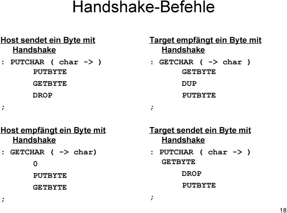 DUP PUTBYTE Host empfängt ein Byte mit Handshake : GETCHAR ( -> char) ; 0 PUTBYTE